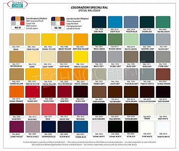 Couleurs RAL Couleurs RAL en disponibilité standard