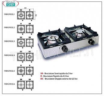 cuisinière à gaz de table professionnelle, 2 feux CUISINIÈRE À GAZ DE TABLE avec 2 BRÛLEURS PROFESSIONNELS EN ACIER INOXYDABLE fonctionnant au gaz universel, avec 1 BRÛLEUR DOUBLE COURONNE de 6,50 kw et 1 BRÛLEUR RAPIDE de 4,50 kw, dimensions 660x350x170h mm