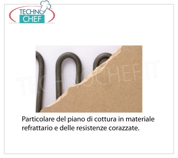 Plancher réfractaire