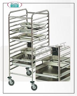 Trolleys / casseroles Gastronorm