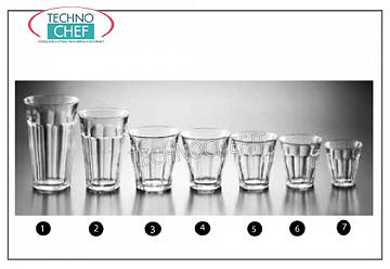 Verres trempés VERRE, DURALEX, Picardie Tempered Collection