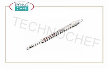 pin thermomètres