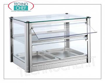 Showcases contre neutre