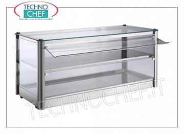 Showcases contre neutre